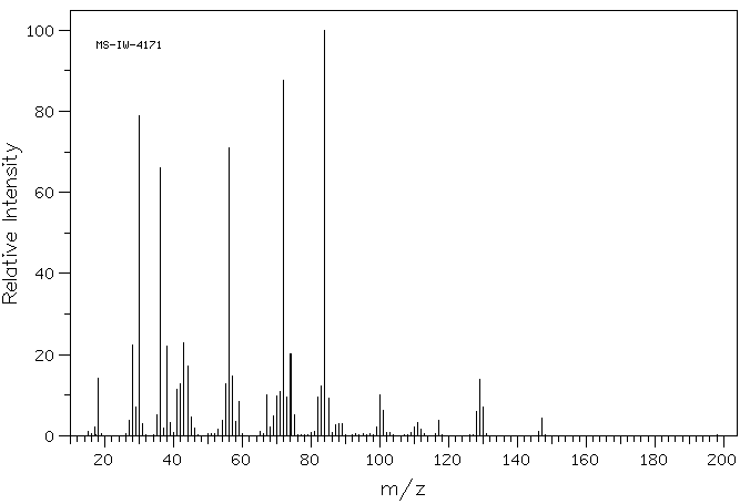 D-Lysine hydrochloride(7274-88-6) MS