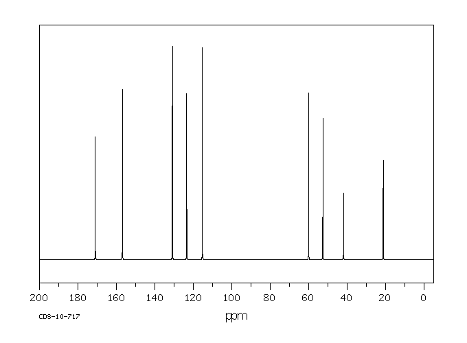 ALPHA-METHYL-DL-TYROSINE METHYL ESTER HYDROCHLORIDE(7361-31-1) IR1