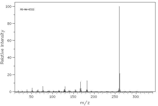 N,N-Diphenyl-p-phenylenediamine(74-31-7) <sup>13</sup>C NMR