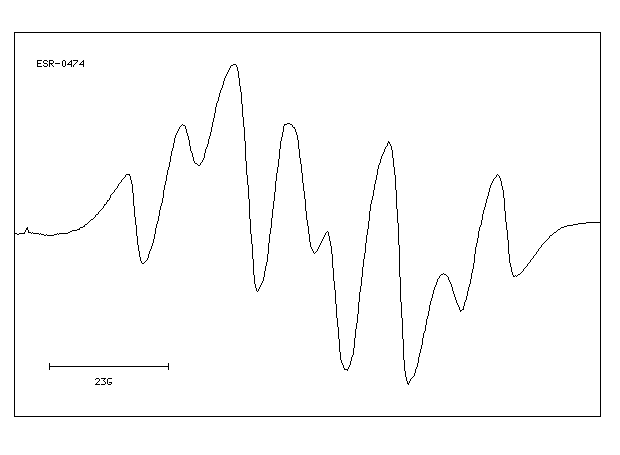 METHANE(74-82-8) <sup>1</sup>H NMR