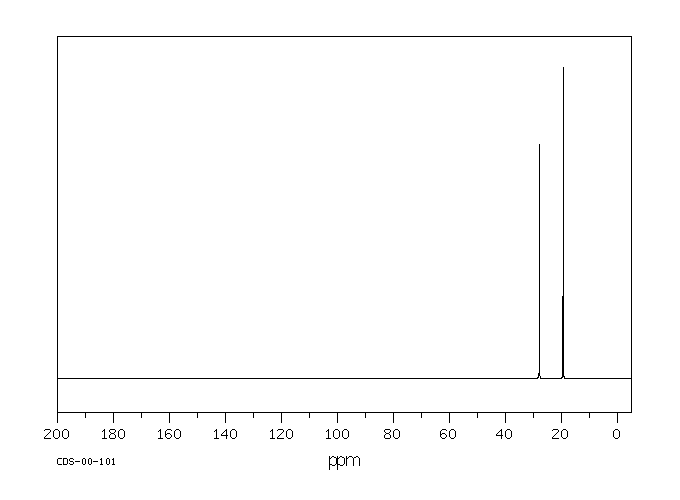 Bromoethane(74-96-4) ESR