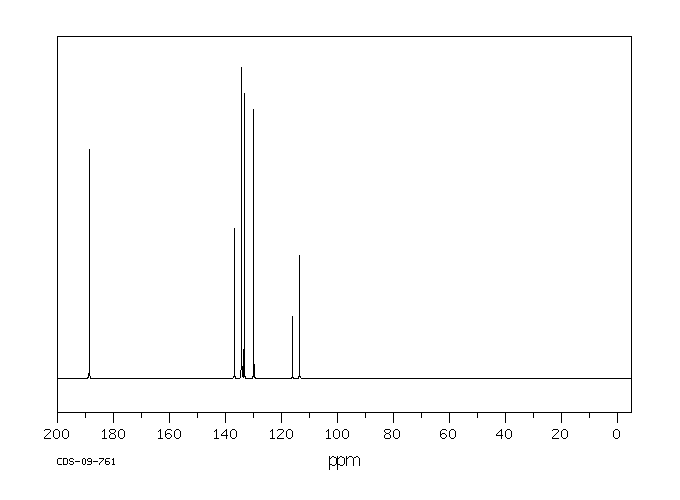 2-Cyanobenzaldehyde(7468-67-9) Raman