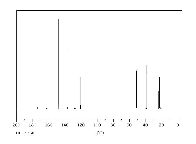 N-3-5-DINITROBENZOYL-L-LEUCINE(7495-01-4) <sup>13</sup>C NMR