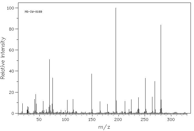 N-3-5-DINITROBENZOYL-L-LEUCINE(7495-01-4) <sup>13</sup>C NMR