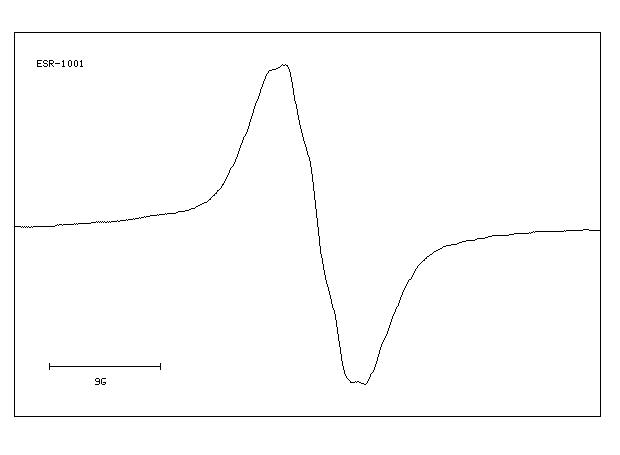 tert-Butanol(75-65-0) IR1