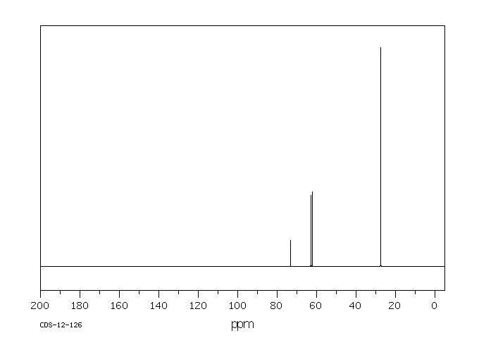 ETHYLENE GLYCOL MONO-TERT-BUTYL ETHER(7580-85-0) <sup>13</sup>C NMR