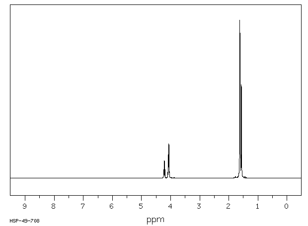2,3-DICHLOROBUTANE(7581-97-7) IR1