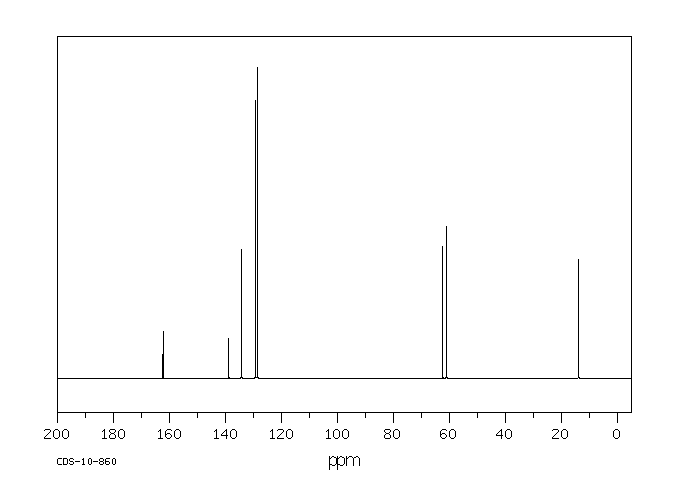 PHENYLSULFONYLACETIC ACID ETHYL ESTER(7605-30-3) IR1