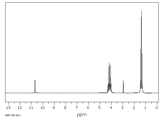 Diethyl phosphite(762-04-9) IR1