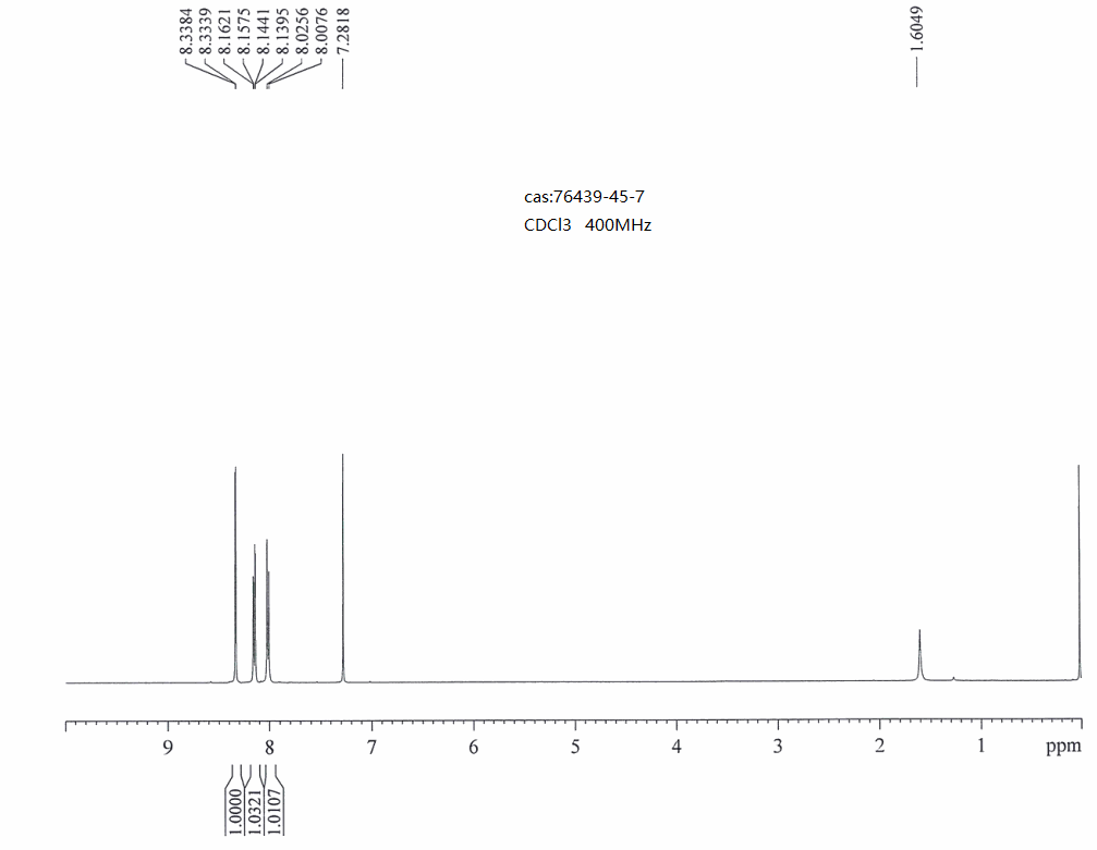3-CHLORO-4-NITROPYRIDINE N-OXIDE(76439-45-7) <sup>1</sup>H NMR