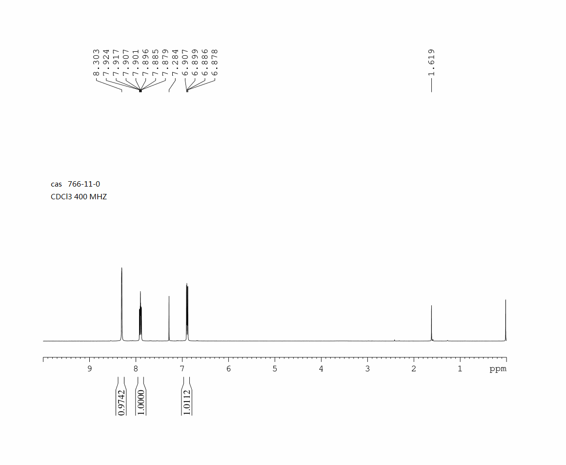 5-Bromo-2-fluoropyridine(766-11-0) <sup>1</sup>H NMR