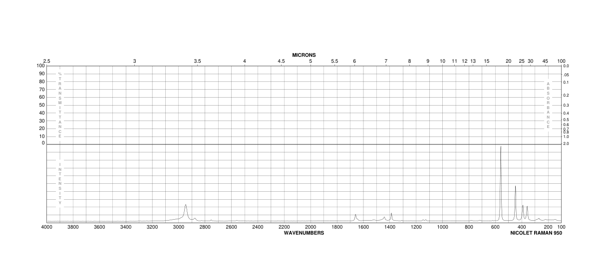 2,3,4,5,6-PENTAFLUOROTOLUENE(771-56-2) <sup>1</sup>H NMR
