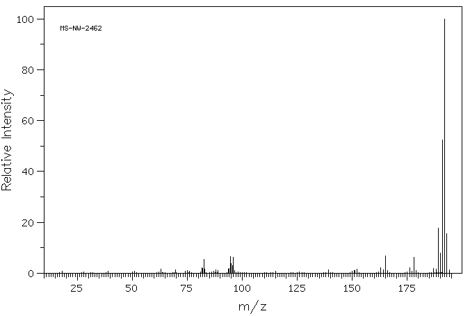 9-METHYLANTHRACENE(779-02-2) IR2