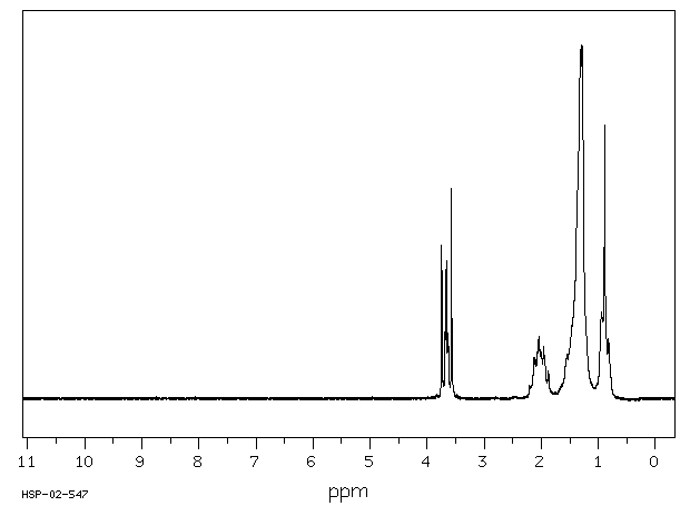 1-Octanesulfonyl Chloride(7795-95-1) MS