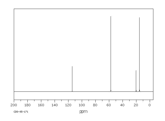 Triethyl orthoacetate(78-39-7) IR2