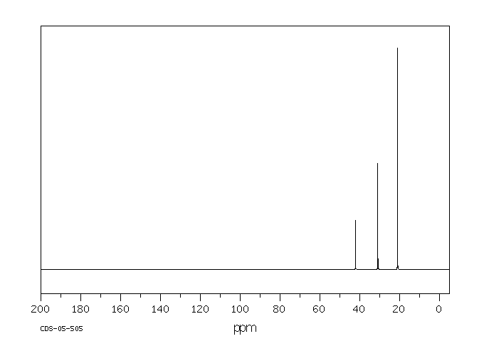 1-Bromo-2-methylpropane(78-77-3) IR2