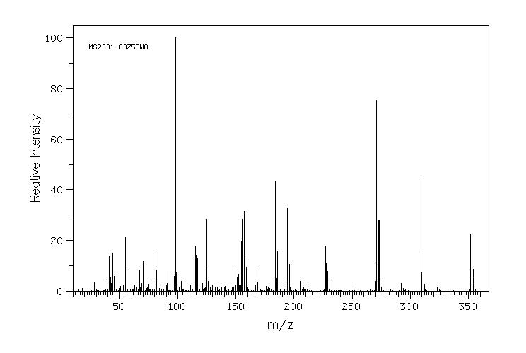 Hexythiazox(78587-05-0) MS