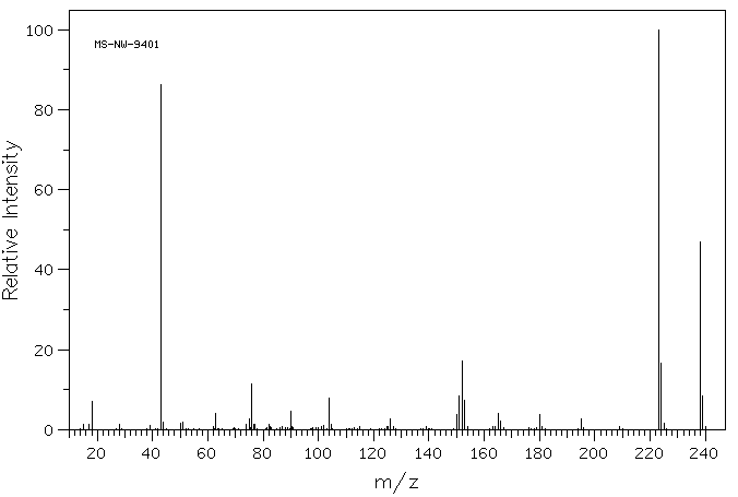 4,4'-Diacetylbiphenyl(787-69-9) MS
