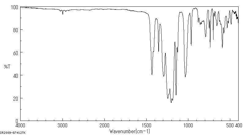 2,2,2-Trifluoroethyl perfluorobutylsulfonate(79963-95-4) MS