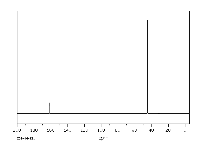 1,3-Dimethyl-2-imidazolidinone(80-73-9) IR1