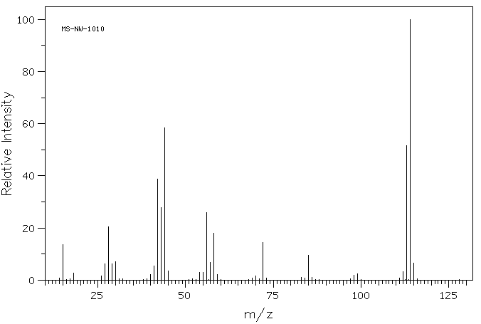 1,3-Dimethyl-2-imidazolidinone(80-73-9) IR1