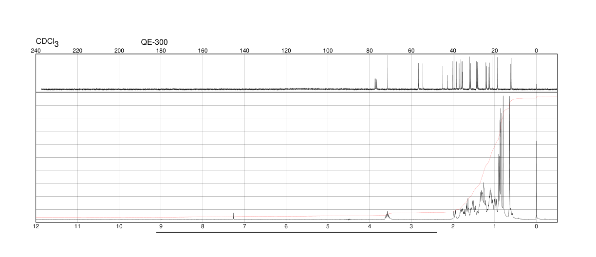 Dihydrocholesterol(80-97-7) IR1