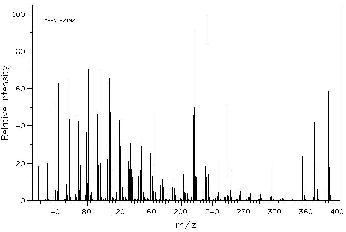Dihydrocholesterol(80-97-7) IR1