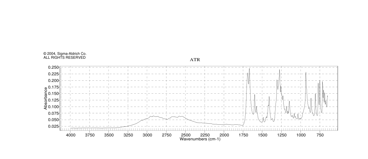 4-[4-(2-CARBOXYBENZOYL)PHENYL]BUTYRIC ACID(80866-86-0)IR