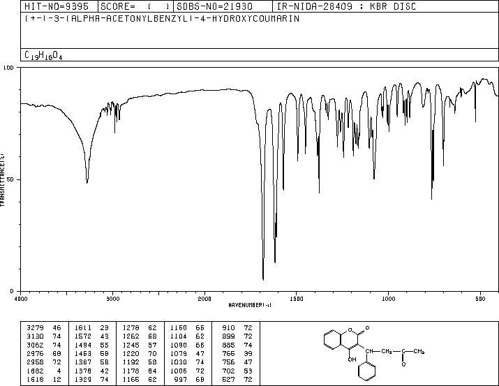 Warfarin(81-81-2) MS