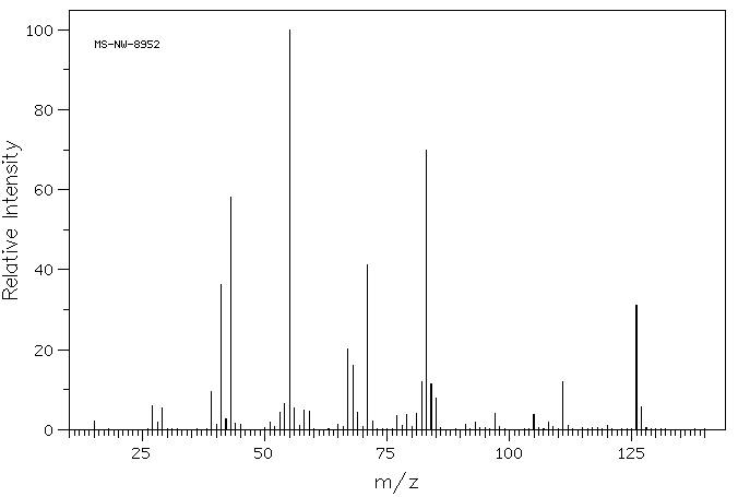 1-Cyclohexylethan-1-one(823-76-7) <sup>13</sup>C NMR