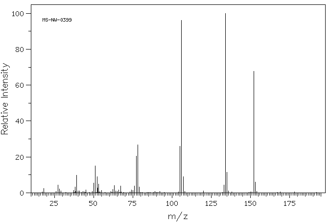 3-Methylsalicylic acid(83-40-9) <sup>13</sup>C NMR