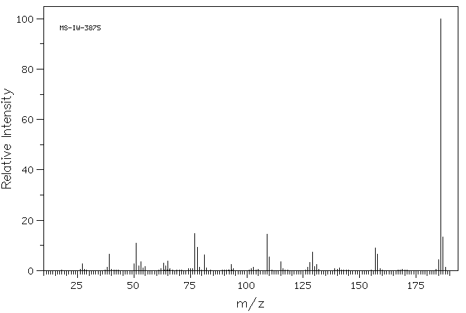 4-Phenoxyphenol(831-82-3) Raman