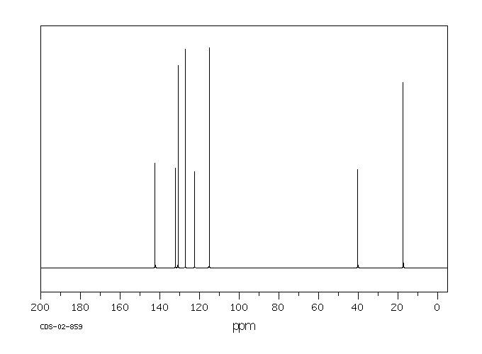 4,4'-DIAMINO-3,3'-DIMETHYLDIPHENYLMETHANE(838-88-0) IR1