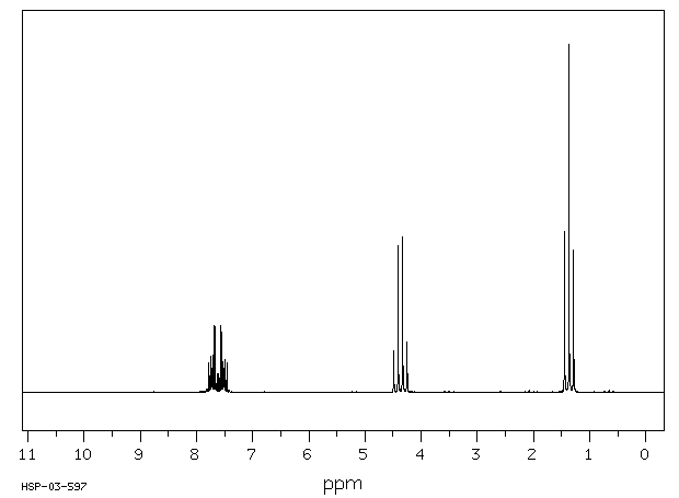 Diethyl phthalate (84-66-2) IR2