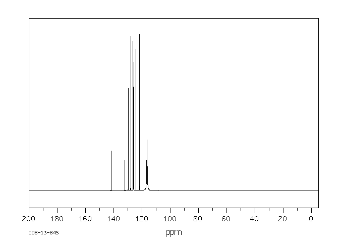 Naphthionic acid(84-86-6) IR2