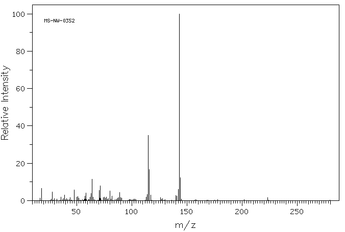 Naphthionic acid(84-86-6) IR2