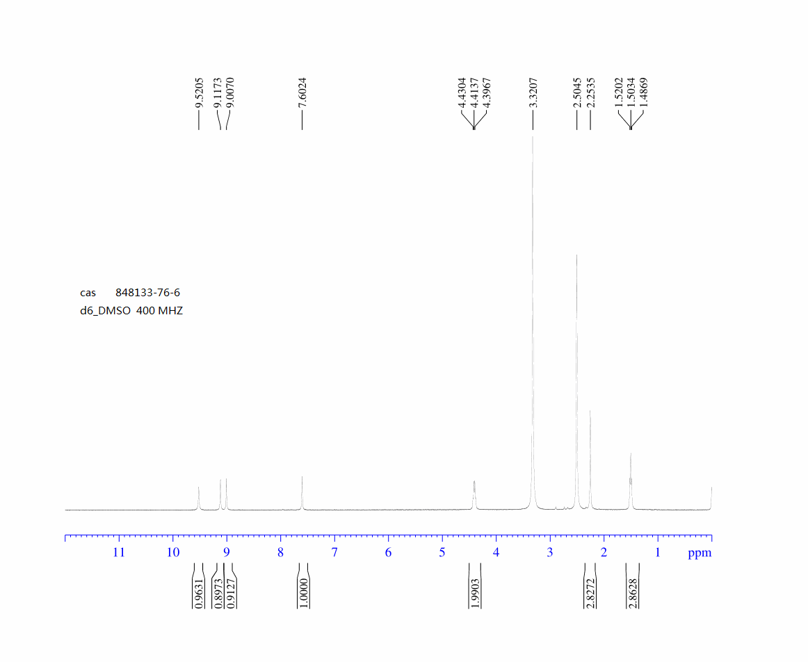 n-(4-Chloro-3-cyano-7-ethoxy-6-quinolinyl) acetamide (848133-76-6) <sup>1</sup>H NMR