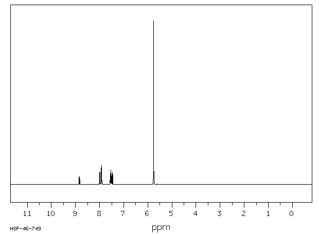 1-Naphthalenesulfonic acid(85-47-2) IR1