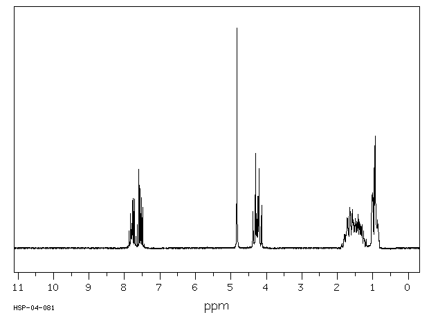 BUTYL PHTHALYL BUTYL GLYCOLATE(85-70-1) MS