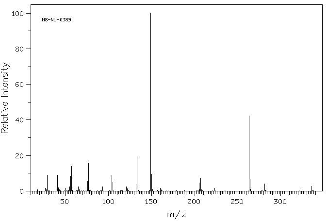 BUTYL PHTHALYL BUTYL GLYCOLATE(85-70-1) MS