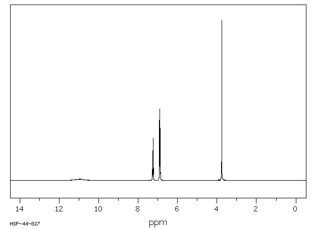 2,6-Difluorophenylacetic acid(85068-28-6) IR2