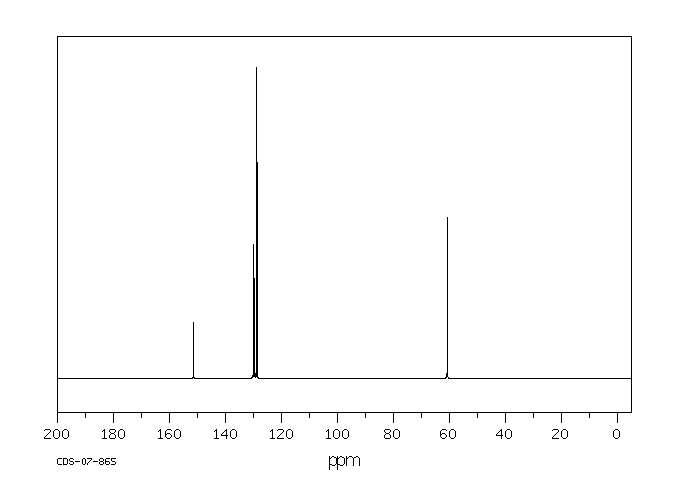2,4,6-TRICHLOROANISOLE(87-40-1) <sup>1</sup>H NMR