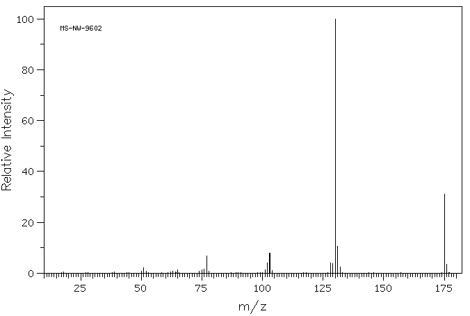 Indole-3-acetic acid(87-51-4) <sup>1</sup>H NMR