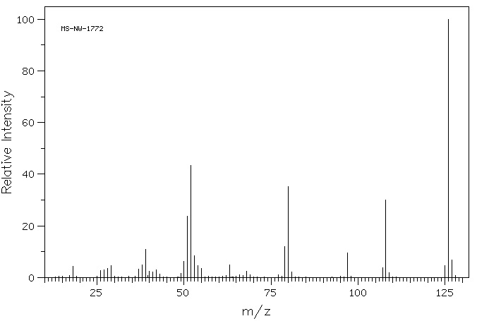 Pyrogallol(87-66-1) IR2