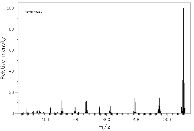 HEXABROMOBENZENE(87-82-1) <sup>1</sup>H NMR