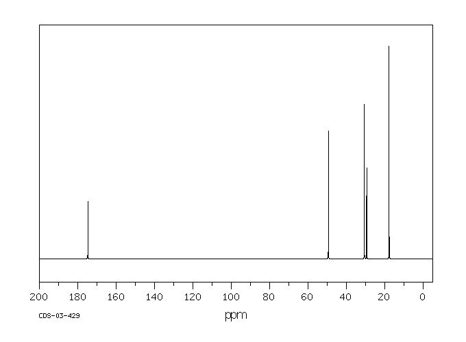 N-Methyl-2-pyrrolidone(872-50-4) <sup>1</sup>H NMR