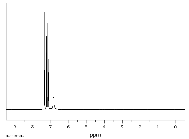 3-Cyanophenol(873-62-1) <sup>1</sup>H NMR