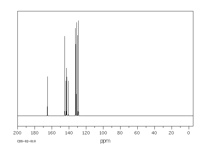 2-Quinoxalinecarboxylic acid(879-65-2) <sup>13</sup>C NMR