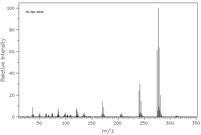 ALPHA,ALPHA,ALPHA,ALPHA',ALPHA',ALPHA'-HEXACHLORO-M-XYLENE(881-99-2) IR3