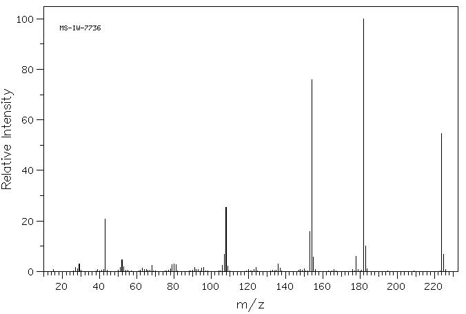 N-(4-ethoxy-2-nitrophenyl)acetamide (885-81-4) MS